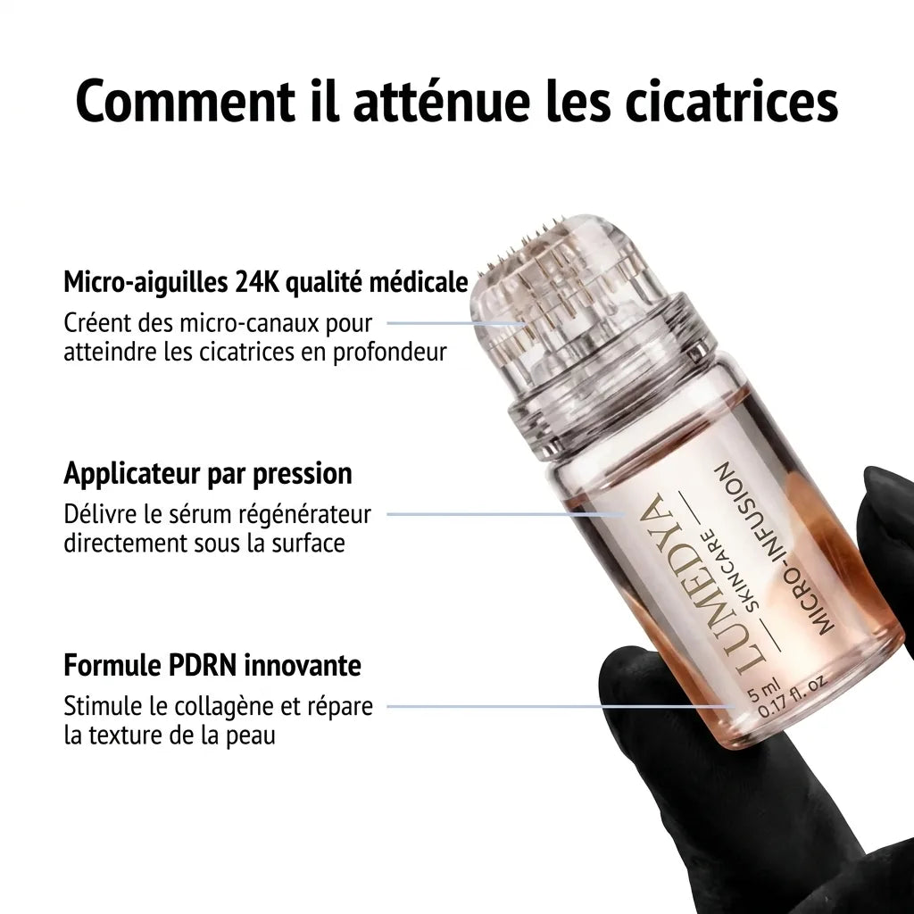 Comment la micro-infusion atténue les cicatrices